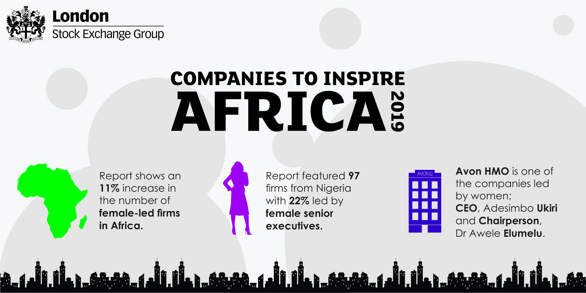 Companies To Inspire Africa