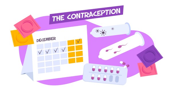 birth control methods